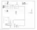 Fig. 01 - SYSTEM FOR USING A PLURALITY OF REMOTE SENSING DEVICES FOR ENERGY MANAGEMENT