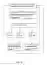 Fig. 07 - Energy saving method and system for climate control system