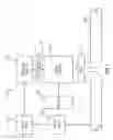 Fig. 02 - Multi-mode control loop with improved performance for mass flow controller
