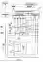 Fig. 02 - METHODS, APPARATUS, AND MEDIA FOR CONTROLLING SUPPLY OF A UTILITY SERVICE TO A LOAD