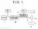 Fig. 02 - Vehicle control apparatus and vehicle control method