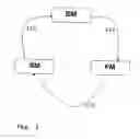 Fig. 02 - Method, system and system components for wireless tire pressure monitoring