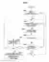 Fig. 07 - Door courtesy switch abnormality detection apparatus and method