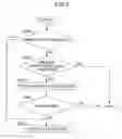 Fig. 08 - Door courtesy switch abnormality detection apparatus and method