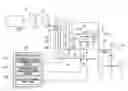 Fig. 01 - Automatic transmission control apparatus