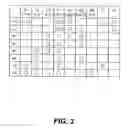 Fig. 04 - Control device and control method for automatic transmission