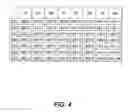 Fig. 05 - Control device and control method for automatic transmission