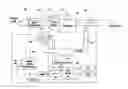 Fig. 01 - Intake manifold oxygen control