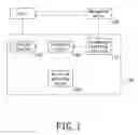 Fig. 02 - Electronic Blind-Navigation Device and Electronic Blind-Navigation Cane having the same