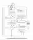 Fig. 04 - LOCATION-BASED WEATHER UPDATE SYSTEM, METHOD, AND DEVICE
