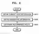 Fig. 06 - METHOD AND APPARATUS FOR RECOMMENDING A ROUTE