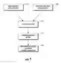 Fig. 05 - Location tracking for mobile computing device