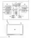 Fig. 01 - Data structure of route guidance database