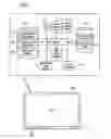 Fig. 02 - Data structure of route guidance database