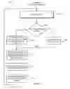 Fig. 07 - Context determination to assist location determination accuracy