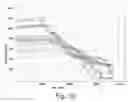 Fig. 08 - Maximum entropy application methods and systems