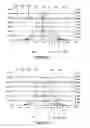 Fig. 07 - Method of improving the resolution of compounds eluted from a chromatography device