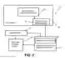 Fig. 03 - System and method for measuring power generated during legged locomotion