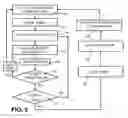Fig. 06 - System and method for measuring power generated during legged locomotion