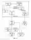 Fig. 09 - Power meter having multiple ethernet ports