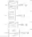 Fig. 20 - Method of estimating the non-measurable characteristics of an electrochemical system