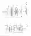 Fig. 05 - Method of compensating measurement errors of a measuring machine deriving from the deformations of the machine bed caused by the load exerted by the mobile unit of the machine on the machine bed, and measuring machine operating according to said method
