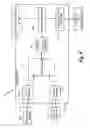Fig. 07 - Thermowell vibration frequency diagnostic