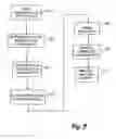Fig. 08 - Thermowell vibration frequency diagnostic