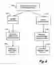 Fig. 09 - Thermowell vibration frequency diagnostic