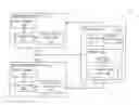 Fig. 01 - SYSTEM AND METHOD FOR MANAGING WIND TURBINES