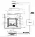 Fig. 01 - Thermal analysis apparatus