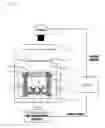 Fig. 02 - Thermal analysis apparatus