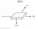 Fig. 03 - Movement detection device, electronic device, movement detection method and storage medium stored with a program