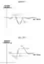 Fig. 09 - Movement detection device, electronic device, movement detection method and storage medium stored with a program