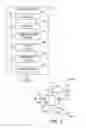 Fig. 02 - PROCESSING MOTION SENSOR DATA USING ACCESSIBLE TEMPLATES