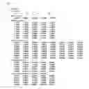 Fig. 08 - Method of evaluating precision of output data using error propagation