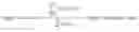 Fig. 07 - Method and system of confidence interval methodology for ratio means
