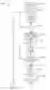 Fig. 01 - FAILURE PREDICTION OF COMPLEX STRUCTURES UNDER ARBITRARY TIME-SERIAL LOADING CONDITION