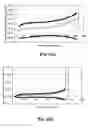 Fig. 12 - FAILURE PREDICTION OF COMPLEX STRUCTURES UNDER ARBITRARY TIME-SERIAL LOADING CONDITION