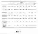 Fig. 18 - FAILURE PREDICTION OF COMPLEX STRUCTURES UNDER ARBITRARY TIME-SERIAL LOADING CONDITION