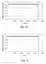 Fig. 20 - FAILURE PREDICTION OF COMPLEX STRUCTURES UNDER ARBITRARY TIME-SERIAL LOADING CONDITION