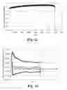 Fig. 28 - FAILURE PREDICTION OF COMPLEX STRUCTURES UNDER ARBITRARY TIME-SERIAL LOADING CONDITION