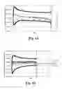 Fig. 33 - FAILURE PREDICTION OF COMPLEX STRUCTURES UNDER ARBITRARY TIME-SERIAL LOADING CONDITION
