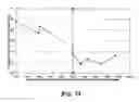 Fig. 40 - FAILURE PREDICTION OF COMPLEX STRUCTURES UNDER ARBITRARY TIME-SERIAL LOADING CONDITION