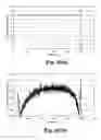 Fig. 59 - FAILURE PREDICTION OF COMPLEX STRUCTURES UNDER ARBITRARY TIME-SERIAL LOADING CONDITION