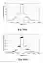 Fig. 66 - FAILURE PREDICTION OF COMPLEX STRUCTURES UNDER ARBITRARY TIME-SERIAL LOADING CONDITION