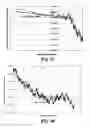 Fig. 70 - FAILURE PREDICTION OF COMPLEX STRUCTURES UNDER ARBITRARY TIME-SERIAL LOADING CONDITION