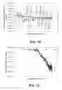 Fig. 72 - FAILURE PREDICTION OF COMPLEX STRUCTURES UNDER ARBITRARY TIME-SERIAL LOADING CONDITION
