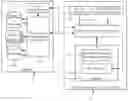 Fig. 01 - Client load simulation framework