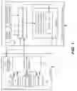 Fig. 02 - Client load simulation framework